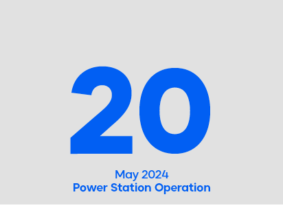 Group 230